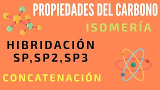 Que es la concatenación y Que es la isomeria fácil y rápido l Propiedades del carbono facil 2021 [upl. by Emelun]