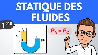 Mécanique des fluides ✏️ Exercice  1ère spé  Physique Chimie [upl. by Shanta]