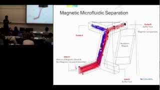 COMSOLs Handson Workshop on Microfluidic Devices  NNINC UMich [upl. by Oloapnaig769]