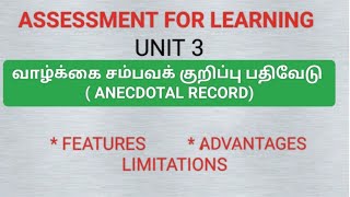 BED FIRST YEAR  SECOND SEMESTER  ASSESSMENT FOR LEARNING  UNIT 3  IMPORTANT QUESTION [upl. by Nylsaj]