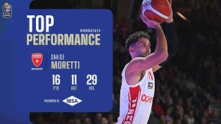 IBSA Top Performance Davide Moretti [upl. by Viking]