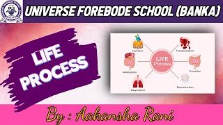 LIFE PROCESS by Aakansha Rani [upl. by Sacrod]