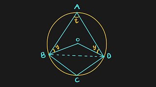 Question 4  WAEC 2024 THEORY  circle theorem [upl. by Mariano]