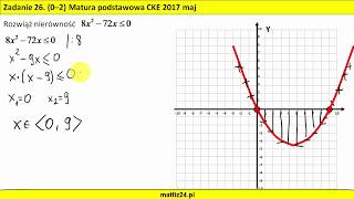 Nierówność kwadratowa  Matura 2017  MATFIZ24PL [upl. by Derek]