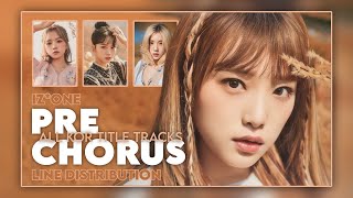 IZONE 아이즈원  ‘PRECHORUS’ ALL KOREAN TITLE TRACKS  Line Distribution [upl. by Enirak]