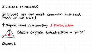 21 Minerals Introduction [upl. by Ekard]