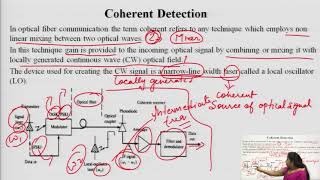 Coherent Detection amp Point To Point Links Part1 [upl. by Bowerman]