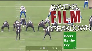 Ravens Tape  Lamar Jackson  Incredible Team Football [upl. by Ferrel274]