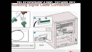 LTE TDD eNodeB Product Descirption [upl. by Frick955]