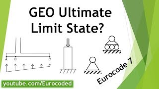 Eurocode 7 Ultimate Limit States for a Spread Footing [upl. by Janyte]