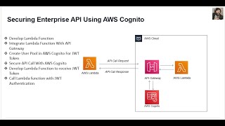 How to Configure Request Package Python In AWS Lambda  Part 9 [upl. by Amalberga237]