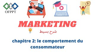 Marketing chapitre 2 le comportement du consommateur [upl. by Yelyk]