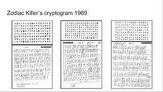 Introduction to Cryptography and Cryptograms [upl. by Charters]