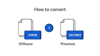 How to Convert VMware to Proxmox [upl. by Nicoli]