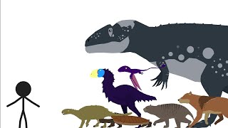 PREHISTORIC FAUNA Size Comparison [upl. by Regnig633]