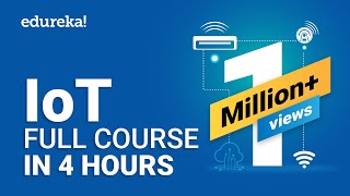 IoT Full Course  Learn IoT In 4 Hours  Internet Of Things  IoT Tutorial For Beginners  Edureka [upl. by Bittencourt]