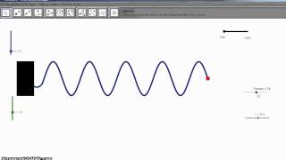 Sciences GeoGebra Stationnary waves [upl. by Zwart690]