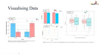 Common mistakes in statistics and how to avoid them [upl. by Brey]