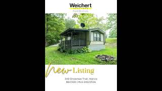 New Listings for November 2024 [upl. by Deering]