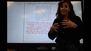 unit 3 analyzing and describing a graph [upl. by Mulford764]