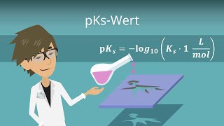 Leitfähigkeit und Änderung des pHWerts  Säuren und Basen [upl. by Burrell]