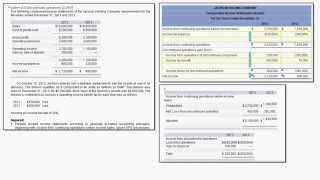 Discontinued Operations Partial Income Statement [upl. by Kalmick]