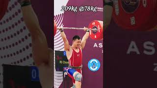 Ri Chong Song 209kg clean and jerk 78kg BW lucsonhalterofilia sports cleanandjerk weightlifting [upl. by Arikehs]