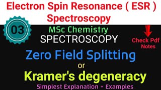 Zero Field Splitting amp Kramers degeneracy ESR Spectroscopy MSc Chemistry itschemistrytime [upl. by Pederson]