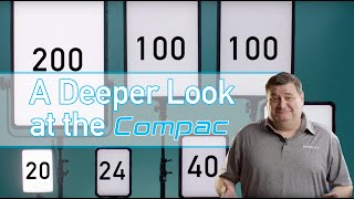 NanLite Compac Series A Deeper Look [upl. by Cypro]