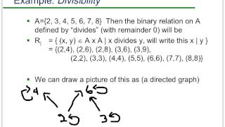 Discrete Math Intro to Relations [upl. by Asiralc439]