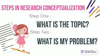 Conceptualizing a Research Topic Part 1 [upl. by Boyse]