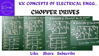 CHOPPER FED DRIVES  PRINCIPLE OF POWER REGENERATIVE RHEOSATIC MODESPOWER ELECTRONICS DRIVESEEE [upl. by Friend]