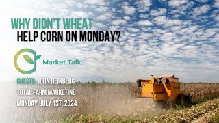 Why Didnt Wheat Help Corn on Monday [upl. by Naujahs]