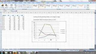 Excel non contiguous chart [upl. by Alitta137]