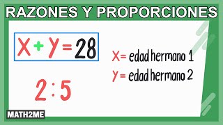 Razones y proporciones  Problema de edades entre hermanos [upl. by Ahsinom141]