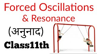 Forced Oscillations amp Resonance Class11th Physics in Hindi [upl. by Christoffer]