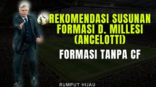 Rekomendasi Pemain D Millesi PES 2021 Mobile [upl. by Amador635]