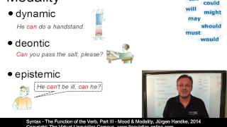 SYN124  The Function of the Verb  Mood and Modality [upl. by Auqkinahs]