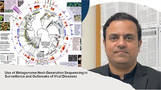 Metagenome Next Generation Sequencing in Surveillance and Outbreaks of Viral Diseases  Pakistan [upl. by Curson]