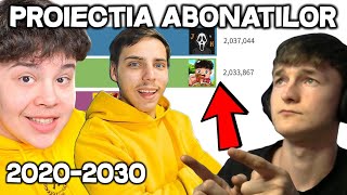 Jocuri Horror VS iSilent VS Marius Iancu VS Nocivanu  PROIECTIA ABONATILOR 20202030 😮 [upl. by Brecher]