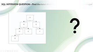 SQL INTERVIEW QUESTION  Can you solve it [upl. by Torry369]