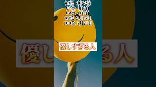 【優しすぎる人】 誕生日占いランキング 誕生日占いまとめ 誕生日占い相性 誕生日占い🔮 誕生日うらない 誕生日占い🔯 horoscope [upl. by Lucrece918]