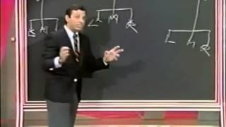 Mort Sahl explains politics  1967 [upl. by Ellata]