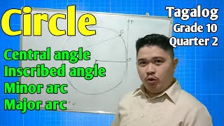 Circle central angle inscribed angle minor arc and major arc  Grade 10  Q2  Tagalog [upl. by Aromas]