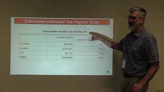 20241024 Corrected Version of Tax Impact on Question 1 [upl. by Thalia]