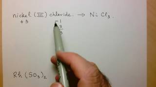 SNC2D Ionic compounds with multivalent metals [upl. by Airec]