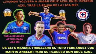 ✅🚨Tabla de GOLEO actualizada  Cuando vuelve a jugar Cruz azul  Toro en su regreso [upl. by Poppas]