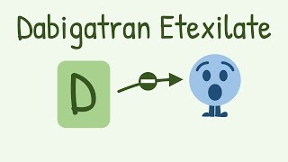 Dabigatran Etexilate  Oral Direct Thrombin Inhibitor [upl. by Llertnov81]