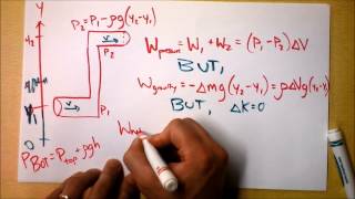 Bernoullis Equation is the Conservation of Energy  Doc Physics [upl. by Hazelton]