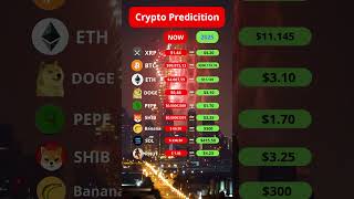 Crypto price prediction bullrun2025 crypto bitcoin pepe shibainucoin dogecoin [upl. by Walford]